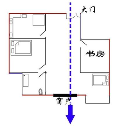 穿堂 煞|穿堂煞详解